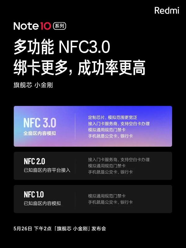 全球缺芯持续，Redmi note10除了配备一颗旗舰芯还能有啥
