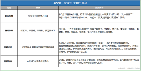 掰头大会惊现奇葩式比喻，颜如晶说懂事的人应该“芒果”一样