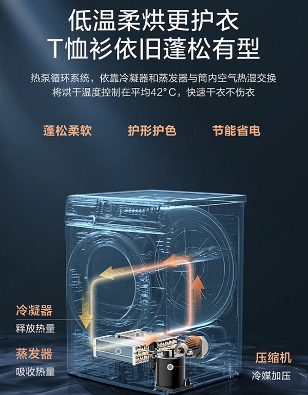 还在为汉服的清洗而发愁？那是因为你没用过小天鹅洗烘套装