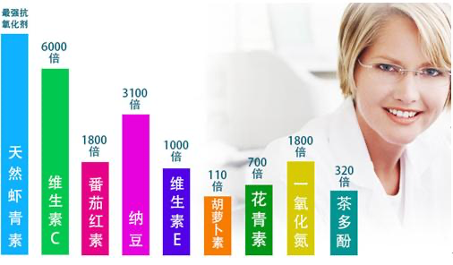  国产美肌产品一定比国外差？「爱怡美」第一个不服！