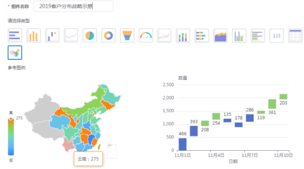 神州云动CRM:CloudCC’11 发布 亮点功能抢先看