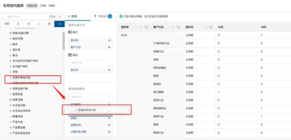 神州云动CRM:CloudCC’11 发布 亮点功能抢先看