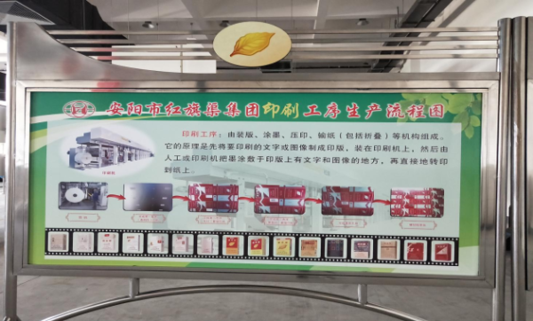 格瑞德集团中央空调产品服务安阳红旗渠集团