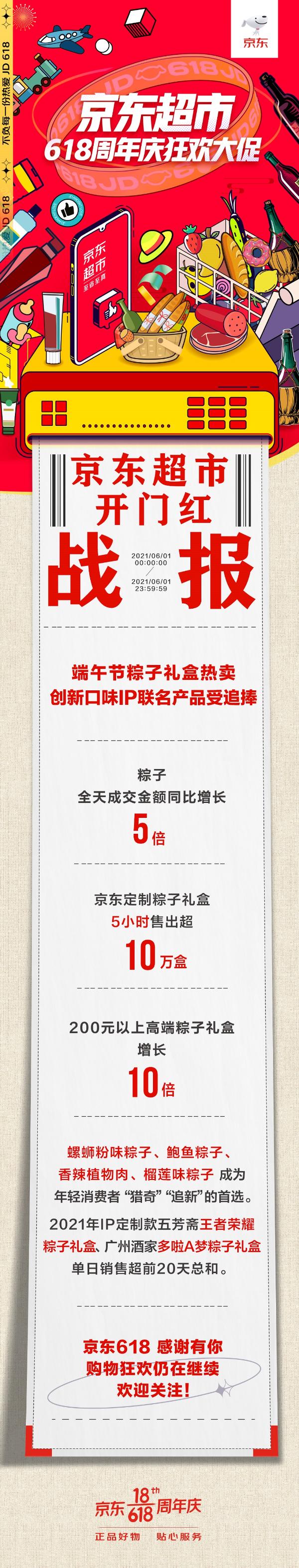 螺蛳粉味粽子、鲍鱼粽子热卖 京东618开门红吃货“追新”尝鲜
