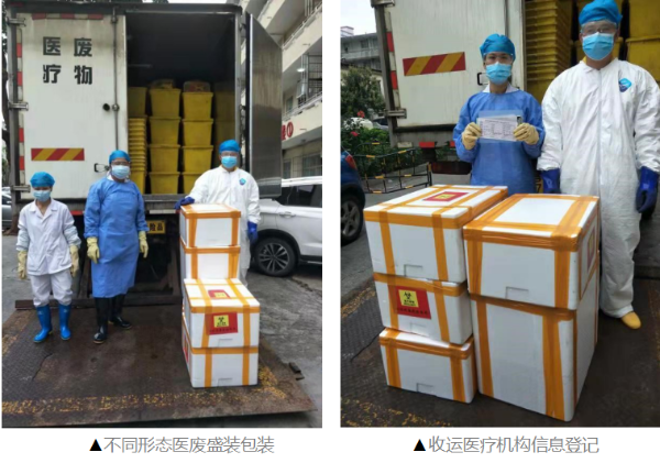 齐心战疫，牢筑净美——雅居乐环保集团坚守防疫一线