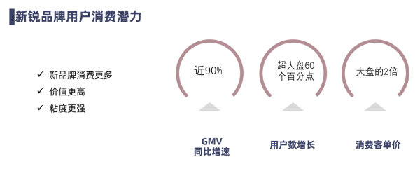 运动户外宝藏新品牌集体出道，618掀起新热潮