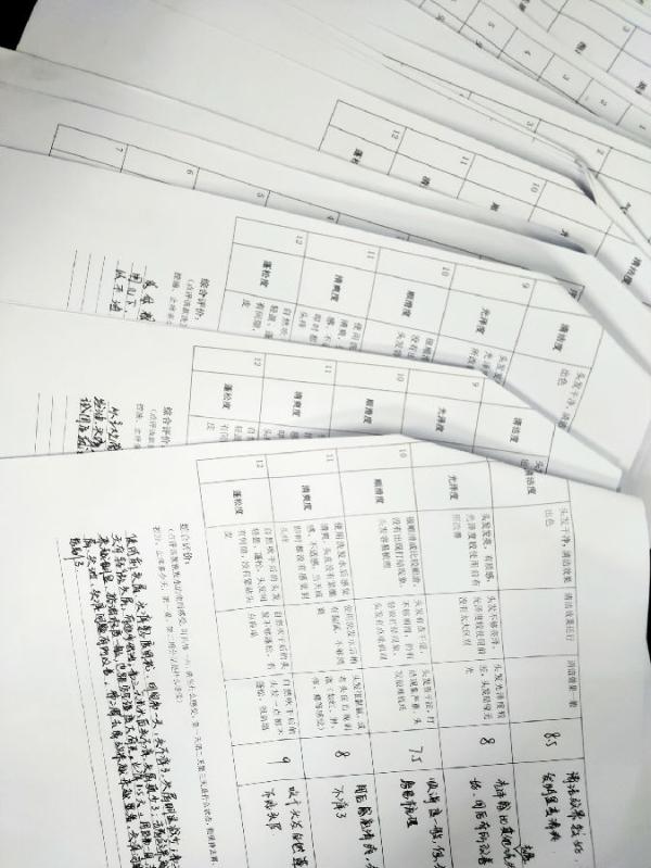 去屑洗发水体验、口碑报告：去屑好评率高达93%，消费者表示“像啄木鸟一样，将头屑吃光”