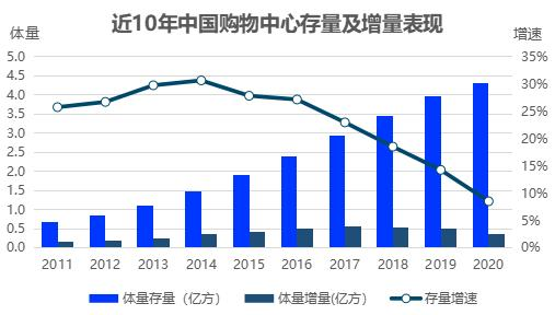 日立电梯探访与对话：房地产供应链“隐形大佬”如何炼成？