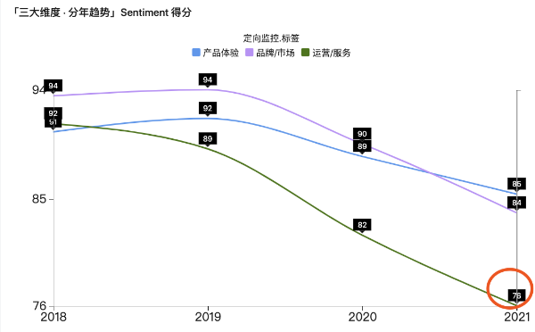 斯图飞腾Stratifyd发布《奢侈品包袋客户体验洞察报告》