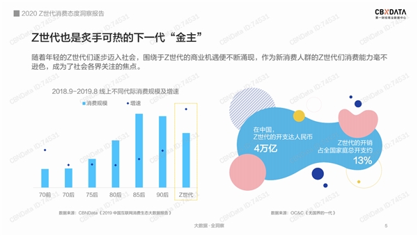 端午营销百花齐放，传统品牌如何玩出不一young