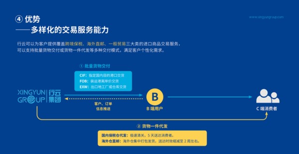 全球名品全网底价 省赚加码 首个店主卖货节616重磅来袭