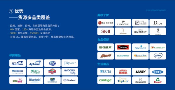 全球名品全网底价 省赚加码 首个店主卖货节616重磅来袭