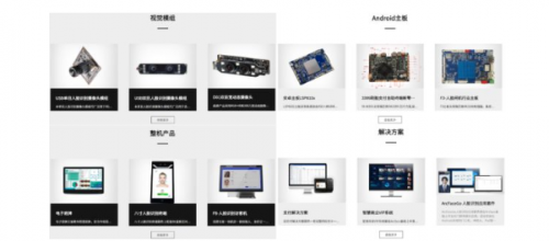 近千名学生5分钟完成取餐，搭载虹软ArcFace算法的智慧食堂系统获央视点赞