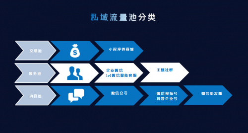 北京锦荟港与云猫智管达成合作 以线上线下相结合 致力打造数字化商业新模式