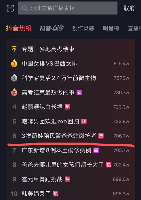 三岁萌娃扮小交警“护考”走红抖音，父亲回应：提前5000天感受高考氛围