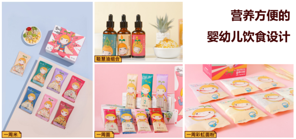 窝小芽：“产品+IP”双轮驱动，新一代消费品牌运营密码