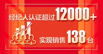 苏宁汽车618终极战报：全渠道销售额同比去年增长104%