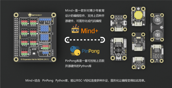 上海智位机器人携手澎峰科技为RISC-V生态注入新活力