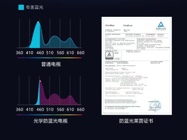 占领年轻人客厅C位,酷开P50 Pro全方位满足年轻人个性化需求!