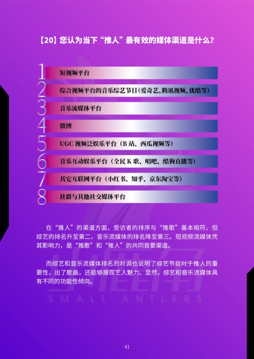 《2021中国音乐营销发展研究报告》：可视化宣发加速音乐营销创新