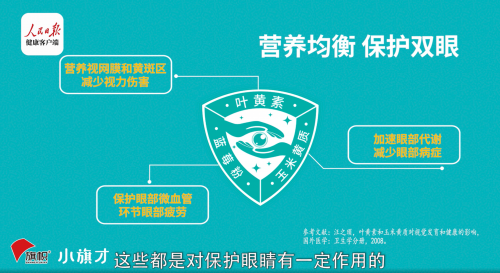  全国爱眼日：专注儿童护眼 旗帜小旗才视力嘉儿童奶粉新品上市