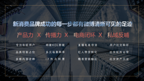 实至名归！卓尔数科斩获微博行业大赛双料大奖