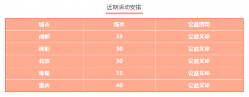 健康从“齿”刻开始，“泰康拜博儿童口腔健康公益行2021”公益活动正式启动