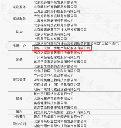 德佑连续2年蝉联“中国特许连锁百强” 品质加盟获肯定