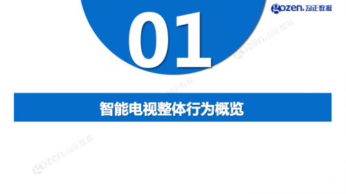 《中国诗词大会第6季》成综艺赢家，4月智能电视大数据月报抢先看！