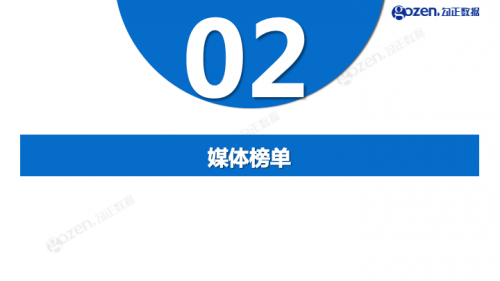 《中国诗词大会第6季》成综艺赢家，4月智能电视大数据月报抢先看！