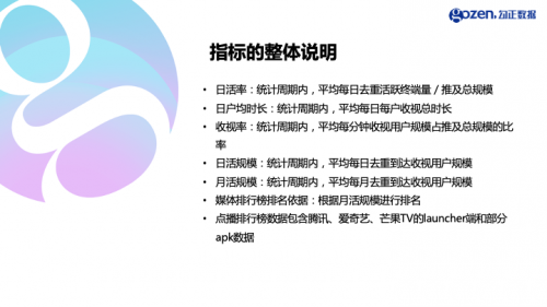 《中国诗词大会第6季》成综艺赢家，4月智能电视大数据月报抢先看！
