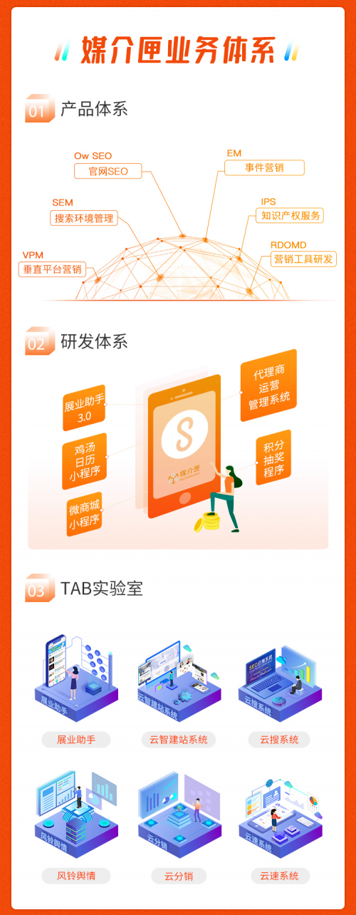 五载华章，同心筑梦，媒介匣5周年，一份初衷，奋进五载