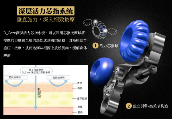 你的居家专业按摩师傅——DCore按摩椅
