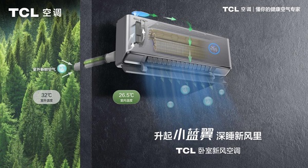 TCL空调问鼎京东好物榜销售额行业前三甲，卧室新风空调成升级首选
