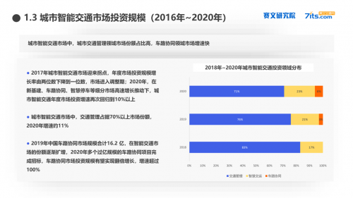 赛文研究院：BAH进军智能交通领域 百度“车路云图”全栈闭环取得市场领先