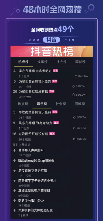 《为歌而赞》百赞音乐盛典圆满收官，邓紫棋《超能力》斩获百赞优萃金曲