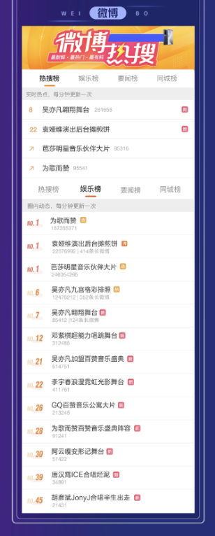 《为歌而赞》百赞音乐盛典圆满收官，邓紫棋《超能力》斩获百赞优萃金曲