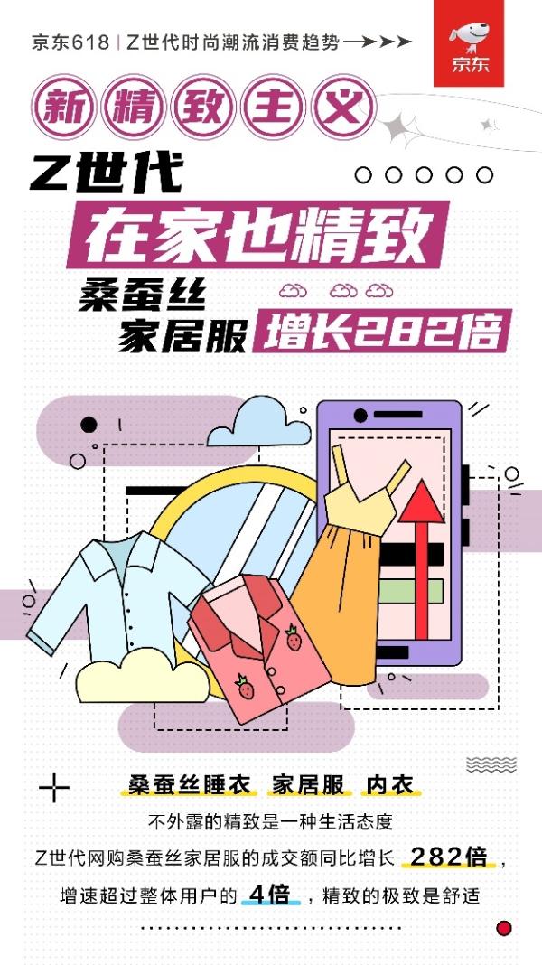 京东服饰解读“Z世代2021时尚潮流消费趋势”：无尺码内衣、桑蚕丝家居服走红