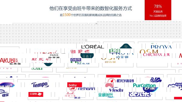 高端家电品牌「西门子家电」选择班牛，共寻GMV持续增长空间