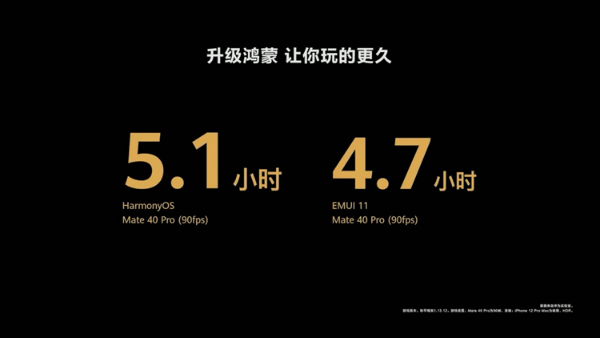 比想象更快！HarmonyOS 2第二批正式版升级来袭，nova8系列等8款机型可申请