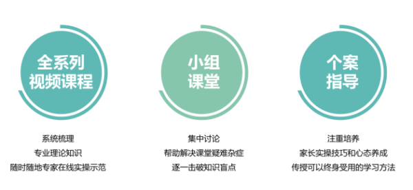 东方启音居家训练专业课程帮你解决带娃难题
