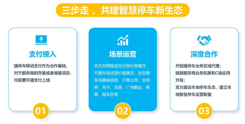 重庆马道传媒签约捷停车服务商，挖掘“线上+线下”融合价值