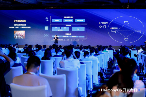  HarmonyOS开发者日杭州站举办，多维赋能开发者实现高效开发