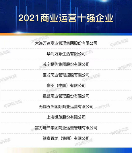 五洲商管喜获“2021商业运营十强企业”奖项