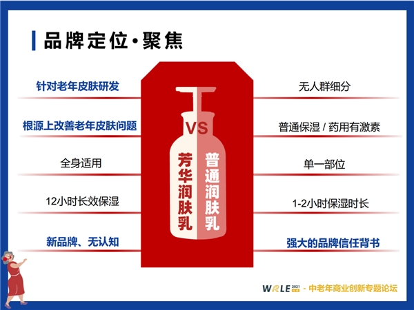 芳华老年润肤乳在中国老年产业商业创新大会上闪亮出场