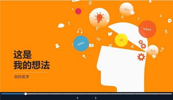 四方角逐，演示软件领域谁才是No.1