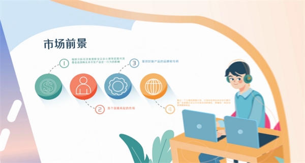  小白想要做出大神级动画，来画Perfoo让你美梦成真