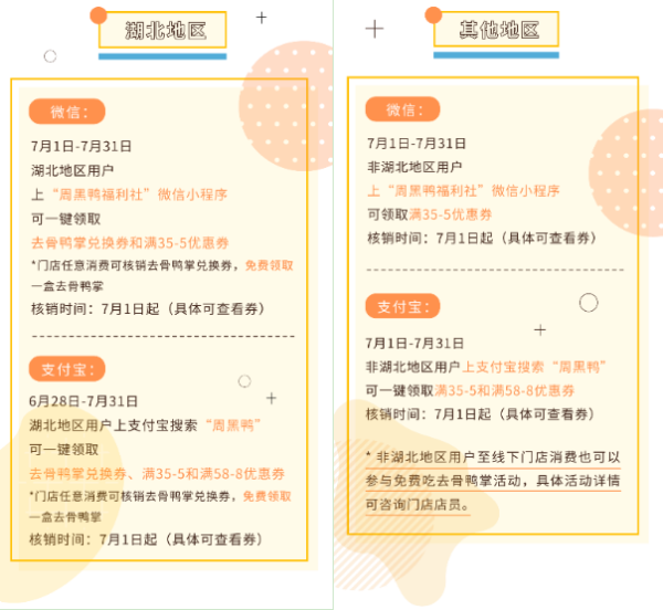 百万盒周黑鸭免费送 满满元气为《中国医生》打call