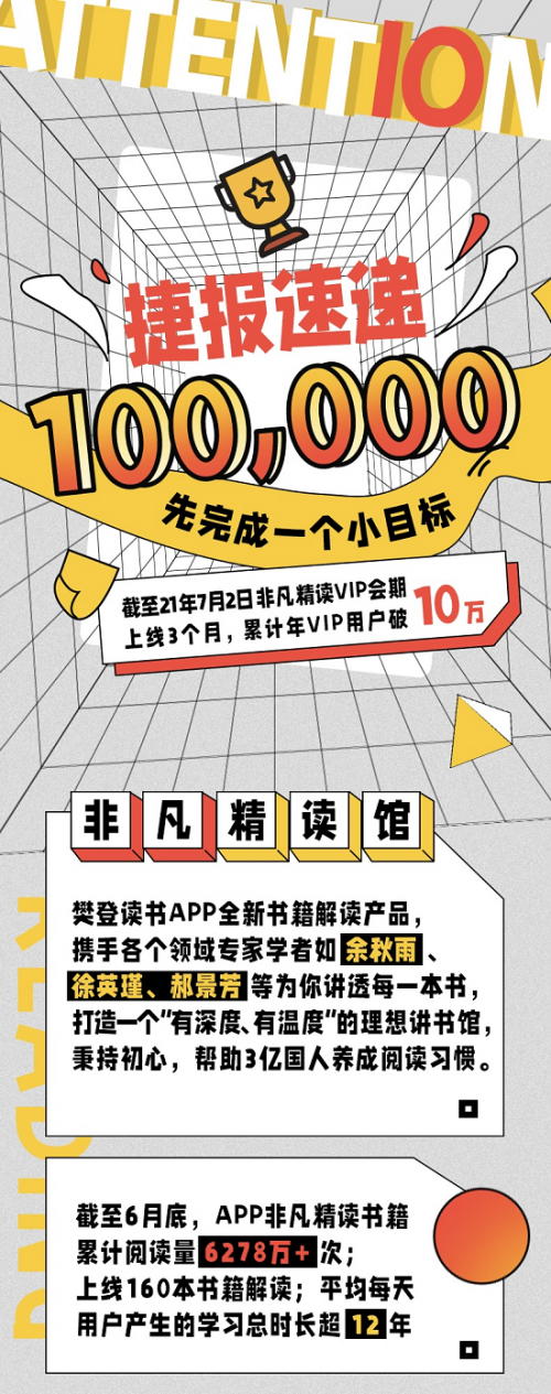 三个月突破10万会员！樊登读书非凡精读馆首份战报出炉