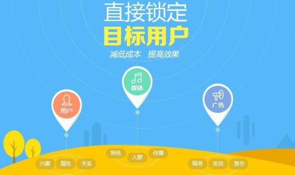 ZTouch：打造AI广告投放新模式，助力降本增效新升级